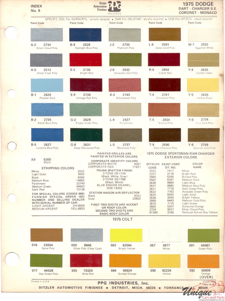 1975 Dodge Paint Charts PPG 1